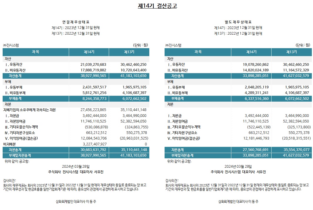 제14기 결산공고